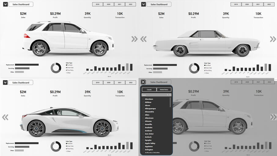 Sales Dashboard